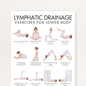 May include: A white poster with the title "LYMPHATIC DRAINAGE EXERCISES FOR LOWER BODY" in black text. The poster features illustrations of yoga poses, including Knee-to-Chest Hug, Seated Butterfly, and Downward-Facing Dog. Each pose is labeled with its name and the recommended breath count.