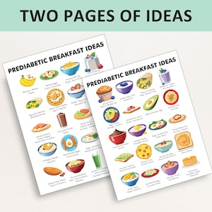 May include: Two pages of breakfast ideas for people with prediabetes. The pages are filled with colorful illustrations of different breakfast foods, including eggs, yogurt, fruit, and whole grain toast. The text "Prediabetic Breakfast Ideas" is at the top of each page.