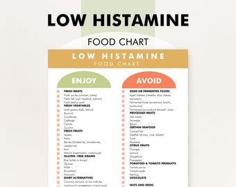Low Histamine Food List: Diet Guide & Chart (PDF)