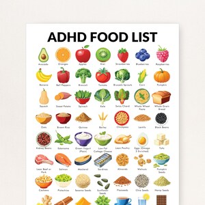 以下が含まれることがあります： ADHD FOOD LISTというタイトルの白い教育用ポスター。果物、野菜、穀物、タンパク質、種子などのカラフルなイラストがグリッド状に並んでおり、それぞれの名前が黒い文字で記載され、行と列に整理されています。