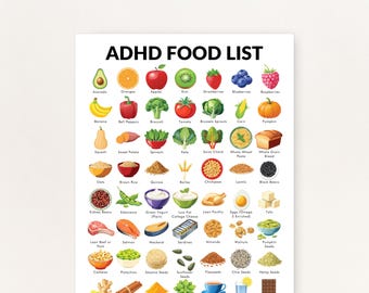 Pomysły na dietę dla osób z ADHD, lista produktów spożywczych dla osób z ADHD - Stwórz dietę dla dzieci lub dorosłych z zespołem deficytu uwagi - PDF do druku