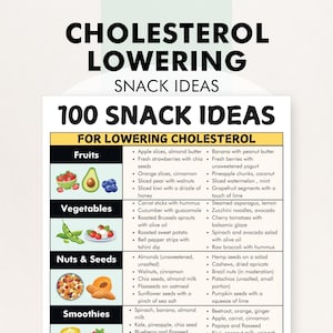 Lista de refrigerios para reducir el colesterol: Guía de alimentación saludable (PDF imprimible)