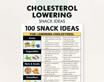Cholesterol Lowering Snacks List: Healthy Eating Guide (Printable PDF)