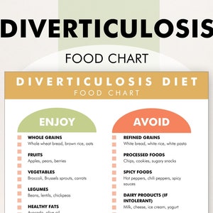 Diverticulosis Diet Plan, Diverticulosis Diet Food Chart, Diverticulosis Diet PDF, Download and Print to Avoid Triggers, Promote Gut Health