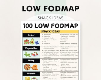 Low FODMAP Snacks, Low FODMAP Foods List, Low FODMAP Snack Ideas, Print from Home, Easy and Healthy, Three Ingredients or Less!