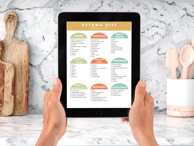 Asthma Diet Chart PDF, Asthma Food Triggers List to Help You Meal Plan ...