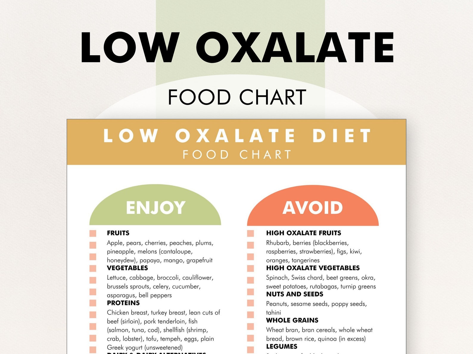 Low Oxalate Food Chart, Low Oxalate Diet Plan, Kidney Stones Diet Chart