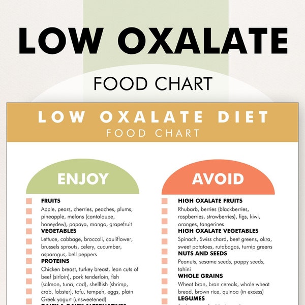 Oxalatarme Lebensmitteltabelle, Oxalatarme Diät-Plan, Nierensteine Diet Tabelle, Lebensmittelliste - Drucken Sie dieses PDF, um Nierenfreundliche Ernährungsumstellungen zu machen