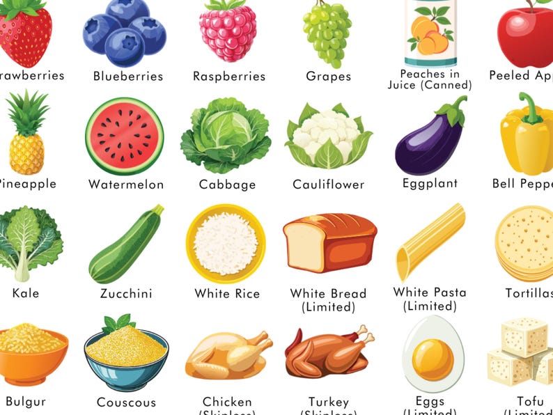 May include: An illustration of various fruits, vegetables, grains, and other food items. The image includes strawberries, blueberries, raspberries, grapes, peaches in juice, peeled apples, pineapple, watermelon, cabbage, cauliflower, eggplant, bell peppers, kale, zucchini, white rice, white bread, white pasta, tortillas, bulgur, couscous, chicken, turkey, eggs, and tofu.