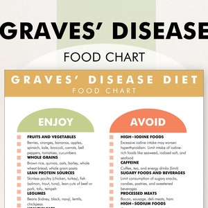 Graves&#39; Disease Diet, Graves Disease Food List, What to Eat, What to Avoid - Download This PDF Chart to Help You Shop or Meal Plan