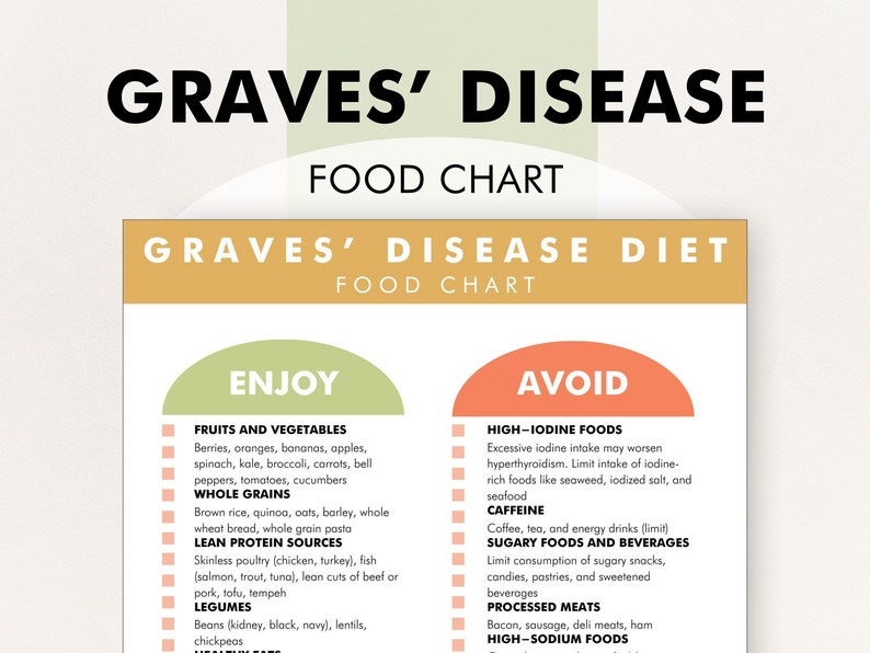 Graves' Disease Diet, Graves Disease Food List, What to Eat, What to