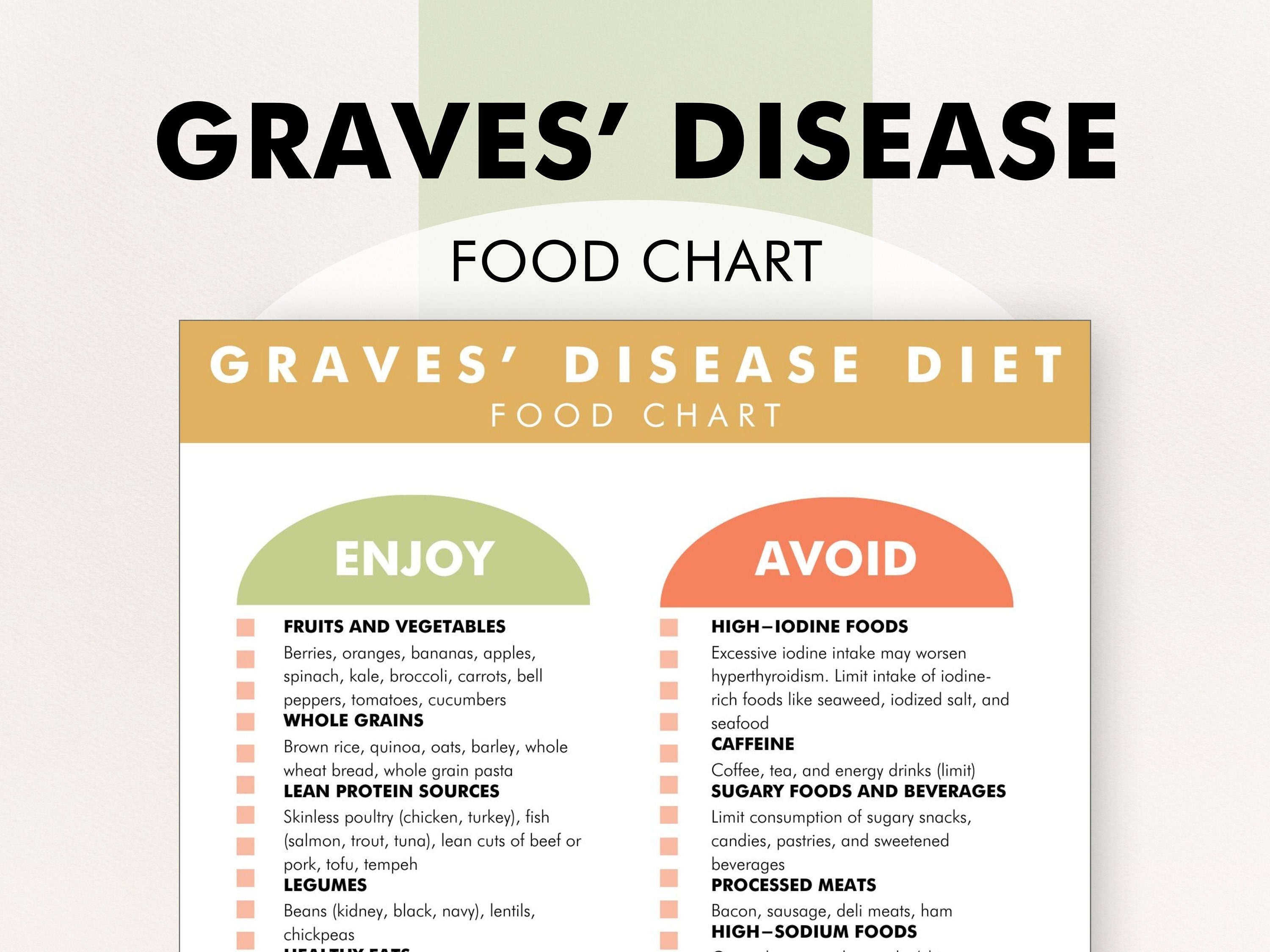 Graves' Disease Diet, Graves Disease Food List, What to Eat, What to