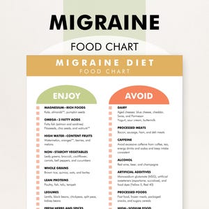 Tabel migraine, dieetplan migraine, voedingslijst migraine: download en print deze pdf om triggers voor migraine te voorkomen
