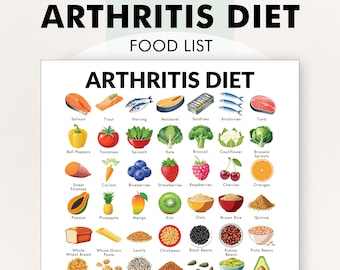 Puede incluir: Un gráfico colorido con una lista de alimentos para comer en una dieta para la artritis. El gráfico incluye imágenes de salmón, trucha, arenque, caballa, sardinas, anchoas, atún, pimientos, tomates, espinacas, col rizada, brócoli, coliflor, coles de Bruselas, patatas dulces, zanahorias, arándanos, fresas, frambuesas, cerezas, naranjas, papaya, piña, mango, kiwi, avena, arroz integral, quinoa, pan integral, pasta integral, lentejas, garbanzos, frijoles negros, frijoles rojos, frijoles pintos y aguacate.