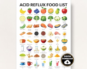 Dieta na refluks kwasowy, lista najlepszych produktów na refluks kwasowy, leczenie refluksu kwasowego dietą, plik PDF do druku, pomaga pozbyć się refluksu kwasowego