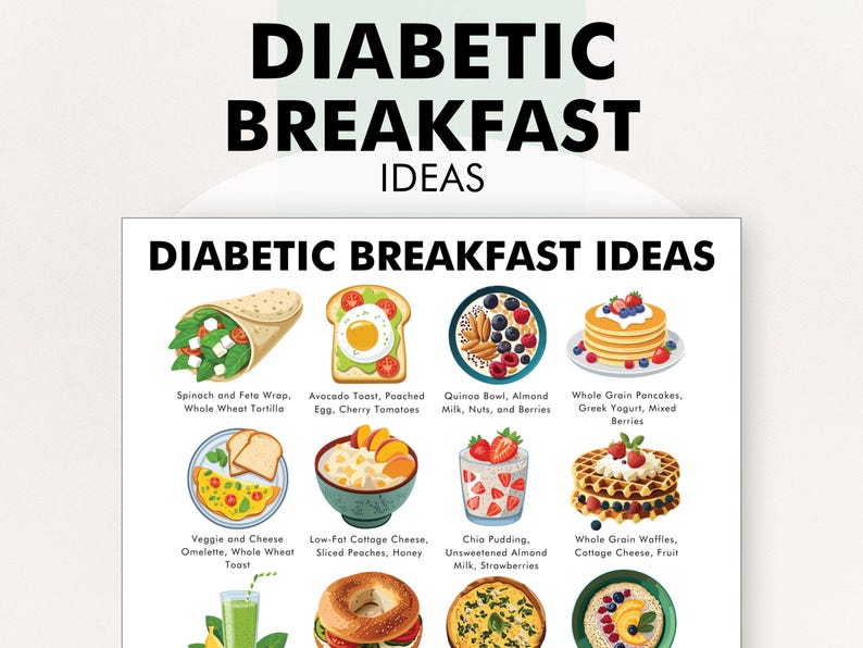 Diabetic Breakfast Ideas, Breakfast Food for Diabetics, Printable PDF