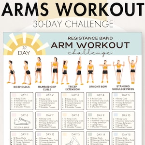 Arm Workout Routine: Sculpt Strong, Defined Arms