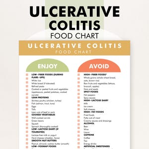 Ulcerative Colitis Diet Plan, PDF Diet Chart, Ulcerative Colitis Food List - Make Dietary Changes to Minimize Symptoms and Avoid Flare Ups