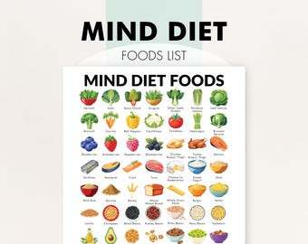 MIND Diet Food List (PDF), MIND Diets - Printable - to Help You Shop, Meal Plan, and Decide What Foods to Eat, Download in Four Sizes
