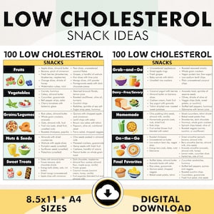 Low Cholesterol Snacks, Low Cholesterol Diet - Snack Ideas, Helps You Meal Plan to Lower Cholesterol, Printable PDF, 100 Easy Recipe Ideas!