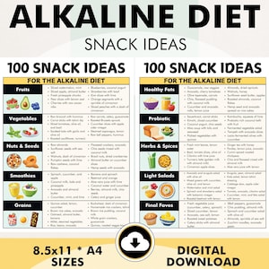 Alkaline Snacks, Alkaline Foods List - Snacks, 100 Snack Ideas - Printable PDF - Helps You Make a Alkaline Diet Meal Plan