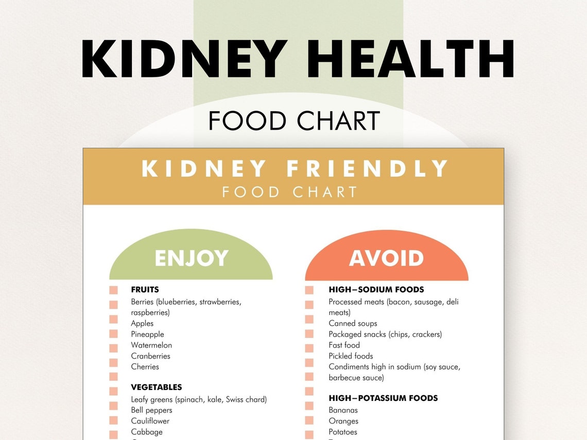 Kidney Renal Diet Food List, Kidney Friendly Diet List, Foods for Kidney Health, Low Potassium ...