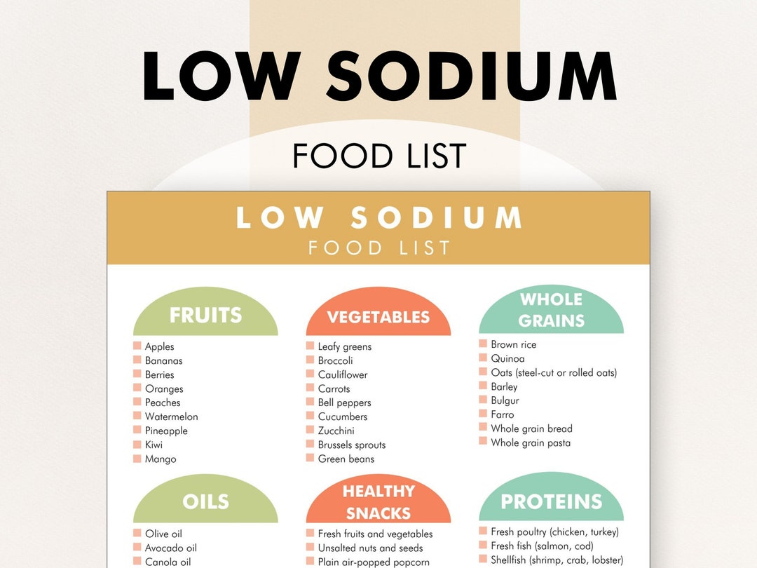 Low sodium Food List Low sodium Diet Plan PDF Diet For Hypertension low-sodium-food-list-low-sodium-diet-plan-pdf-diet-for-hypertension