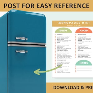 Menopause Diet Food List, Menopause Friendly Diet List, Foods to Help Menopause Symptoms, Download and Print to Help You Shop and Meal Plan image 2