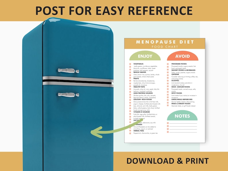 Menopause Diet Food List, Menopause Friendly Diet List, Foods to Help Menopause Symptoms, Download and Print to Help You Shop and Meal Plan image 2