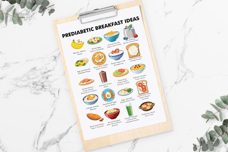 May include: A printable chart with illustrations of 20 different breakfast ideas for people with prediabetes. The chart is titled "Prediabetic Breakfast Ideas".