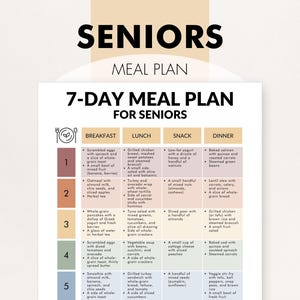 Plano alimentar de 7 dias para idosos em PDF, Plano alimentar para a terceira idade, Plano alimentar para idosos em casa, Imprima em casa - Ideias de refeições fáceis e nutritivas