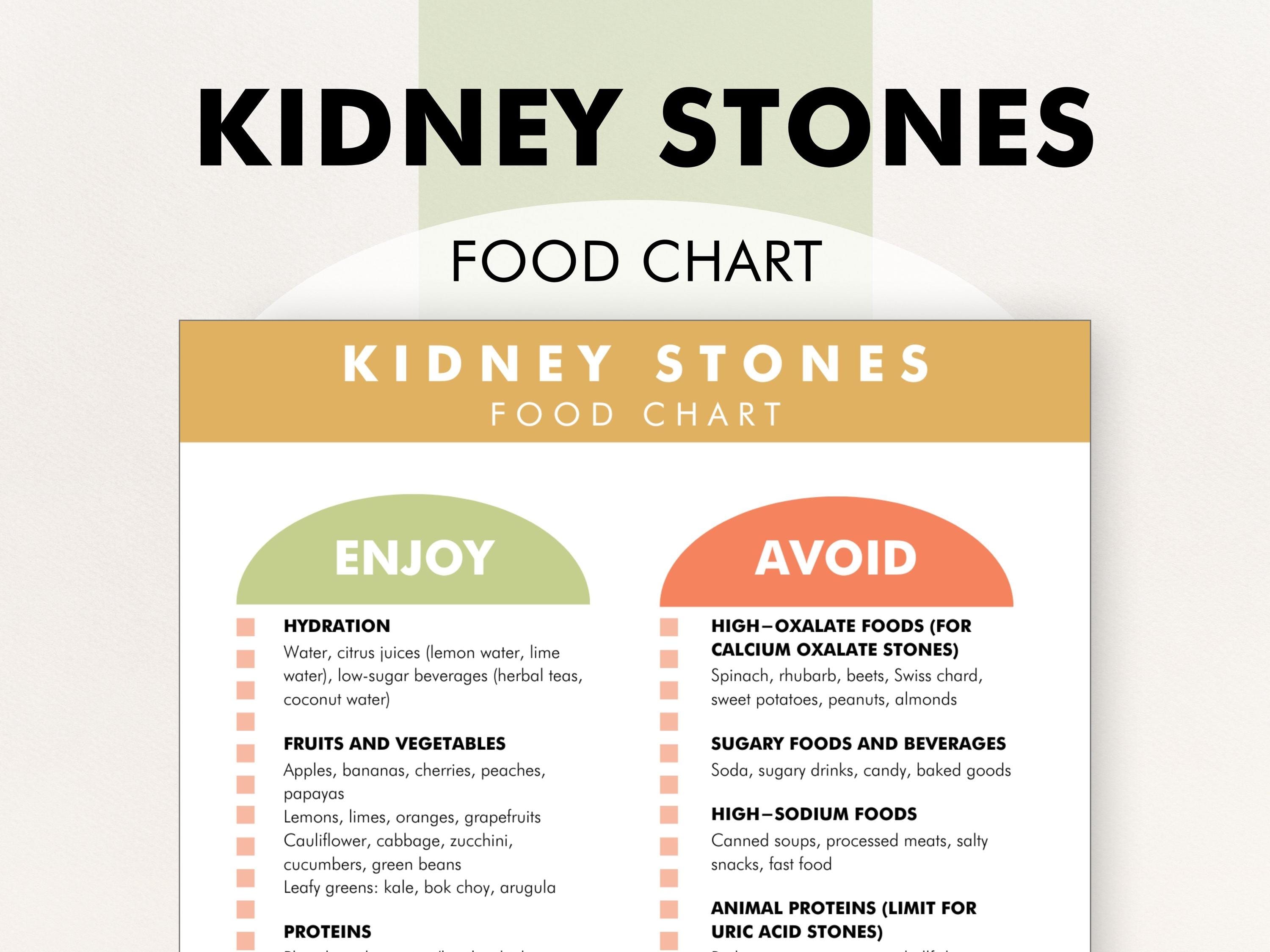 diet-for-kidney-stones-kidney-stone-diet-food-chart-printable-pdf