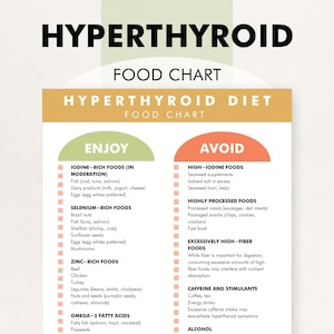 Hypertyhroid Food Chart, Hypertyhroidism Food List, What to Eat, What Not to Eat - Print This Chart to Help You Shop or Meal Plan