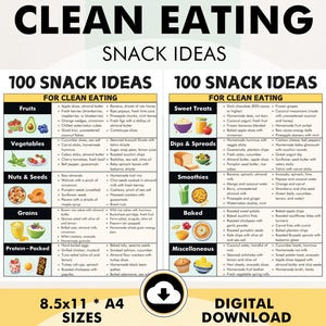 Clean Eating Snacks, Clean Eating Food List - Snack Ideas, Eating Clean Snack Foods, Printable PDF, Helps You Follow a Clean Eating Diet