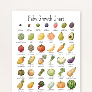 Courbe de croissance de bébé, courbe de croissance de grossesse, taille fœtale dans les fruits et légumes, à imprimer vous-même aux formats 8,5 x 11, 11 x 14, 18 x 24, A4 ou A3