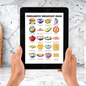 May include: A digital tablet displaying a list of 24 prediabetic breakfast ideas. Each idea is illustrated with a colorful cartoon image of the food. The list includes foods like Greek yogurt with blueberries, avocado toast, and scrambled eggs with spinach.