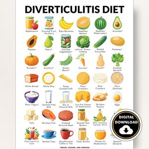 PDF sobre dieta para la diverticulitis, tabla de alimentos para la diverticulitis, alimentos para la diverticulitis, PDF imprimible para planificar una dieta para la diverticulitis