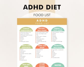 Plan diety dla osób z ADHD, tabela diety dla osób z ADHD, lista produktów spożywczych dla osób z ADD – pobierz i wydrukuj, aby wprowadzić zmiany w diecie i zminimalizować objawy zespołu deficytu uwagi