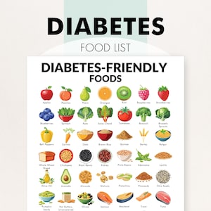 May include: A white educational chart titled DIABETES FOOD LIST and DIABETES-FRIENDLY FOODS featuring a grid of colorful illustrations of various fruits, vegetables, grains, nuts, and fish, each labeled with its name in black text below the icon.