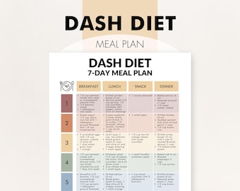 Meal Plan for DASH Diet, DASH Diet Meal Plan PDF, 7-Day Healthy Eating Plan for High Blood Pressure, Print Yourself for Easy Menu Planning