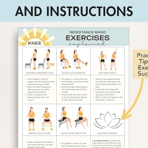 May include: A white exercise guide with the text "Resistance Band Exercises Explained" and illustrations of various exercises. The guide includes text and diagrams for knee exercises, with a yellow arrow pointing to "Practical Tips for Exercise Success!"