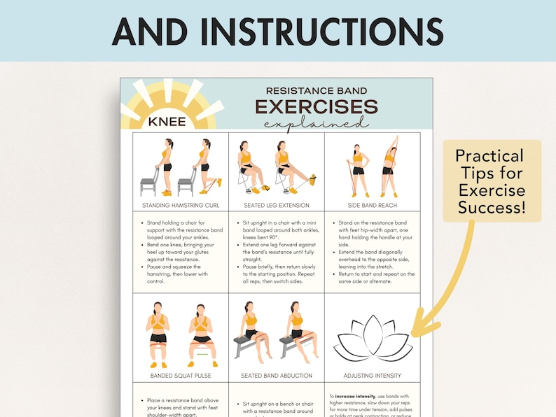 May include: A white exercise guide with the text "Resistance Band Exercises Explained" and illustrations of various exercises. The guide includes text and diagrams for knee exercises, with a yellow arrow pointing to "Practical Tips for Exercise Success!"