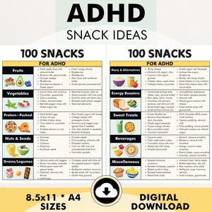 ADHD Diet - Snacks, ADHD Meal Plan - Snack Ideas, Snacks for ADHD, Printable, Helps you Meal Plan for Attention Deficit Disorder