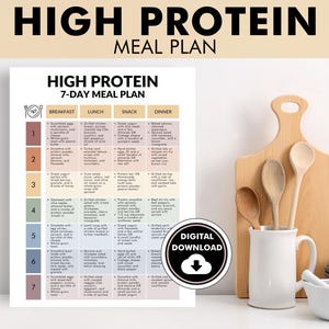 7-Day High Protein Meal Plan, High Protein Diet Meal Plan, PDF,  Print from Home, A Week of Simple Menu Ideas for a Diet High in Protein