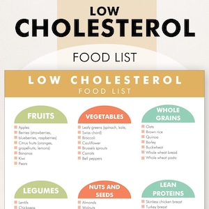 Cholesterolarme voedingslijst, cholesterolverlagend, voedingsgids, cholesterolverlagende voedingstabel: download en print om je te helpen bij het winkelen of bij het maaltijdplan