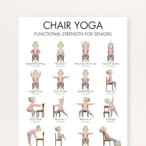 Op de afbeelding: Een poster getiteld "Stoelyoga: Functionele Kracht voor Senioren" toont illustraties van stoelyogahoudingen, waaronder Zittende Ademhaling, Berg en Krijger 1. De poster is ontworpen om senioren te begeleiden bij stoelyoga-oefeningen.