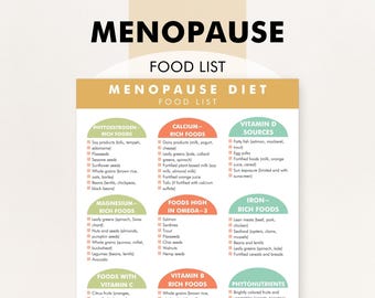 Menopause Diet Food List, Menopause Friendly Diet List, Foods to Help Menopause Symptoms, Download and Print to Help You Shop and Meal Plan