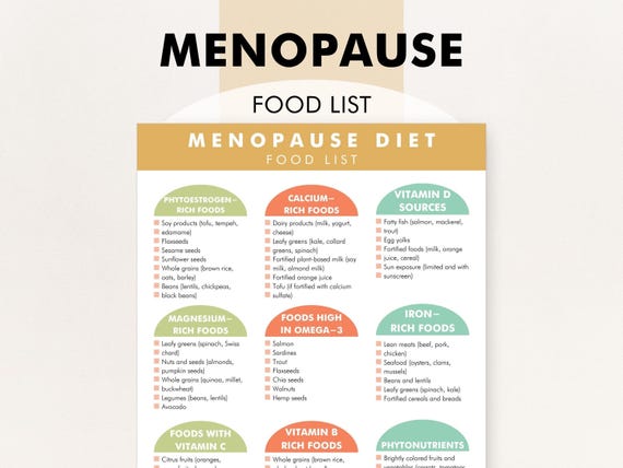 Menopause Diet Food List, Menopause Friendly Diet List, Foods to Help Menopause Symptoms, Download and Print to Help You Shop and Meal Plan