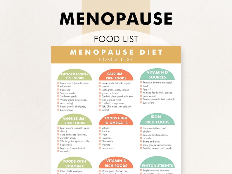 Menopause Diet Food List, Menopause Friendly Diet List, Foods to Help Menopause Symptoms, Download and Print to Help You Shop and Meal Plan image 1