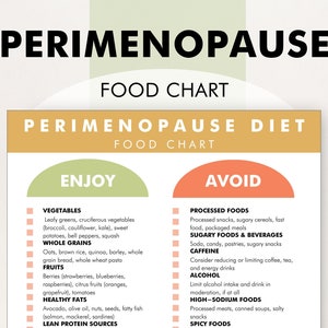Perimenopause Diet Food List, Perimenopause Friendly Diet List, Foods to Help Perimenopause Symptoms, PDF Chart Helps You Shop and Meal Plan